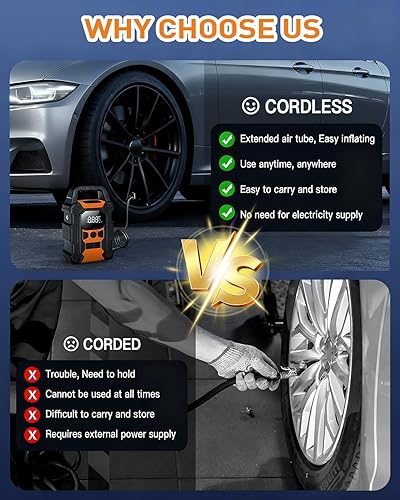 Miniatura 7 de ZonGym Compresor de aire portátil para inflador de neumáticos, bomba de aire de 150 PSI para neumáticos de automóvil, bomba de aire inteligente de