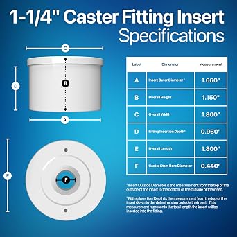 FORMUFIT 1-1/4 Caster PVC Fitting Adapter, Furniture Grade, White, Made in USA, UV-Resistant, Fits 1.660 Fitting Socket (4-Pack) - F114CF7-WH-4