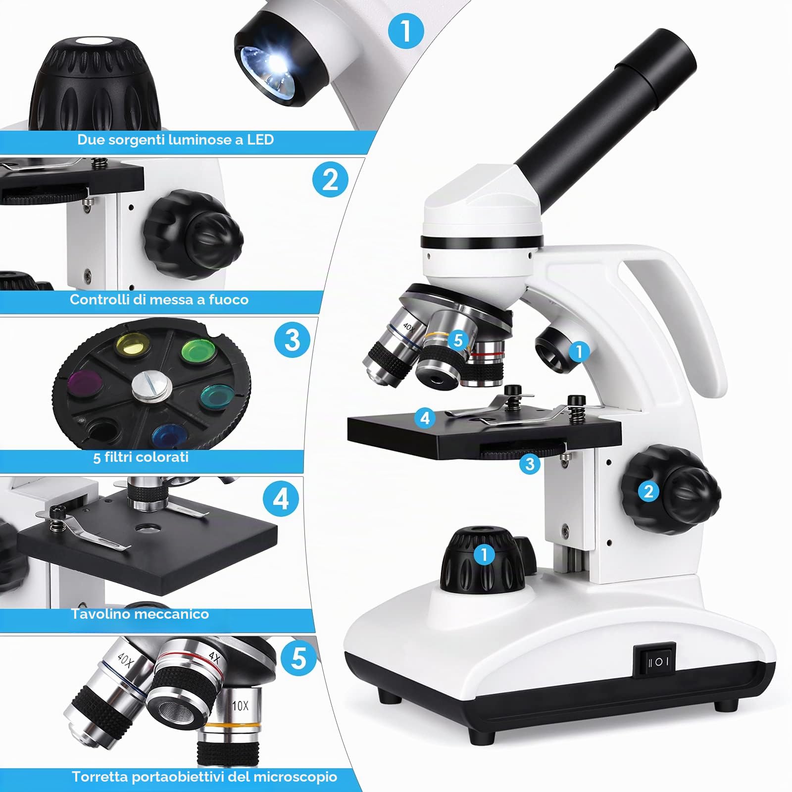 Microscopio biologico monoculare (40-1000x), dotato di sorgente luminosa a LED e supporto per cellulare.