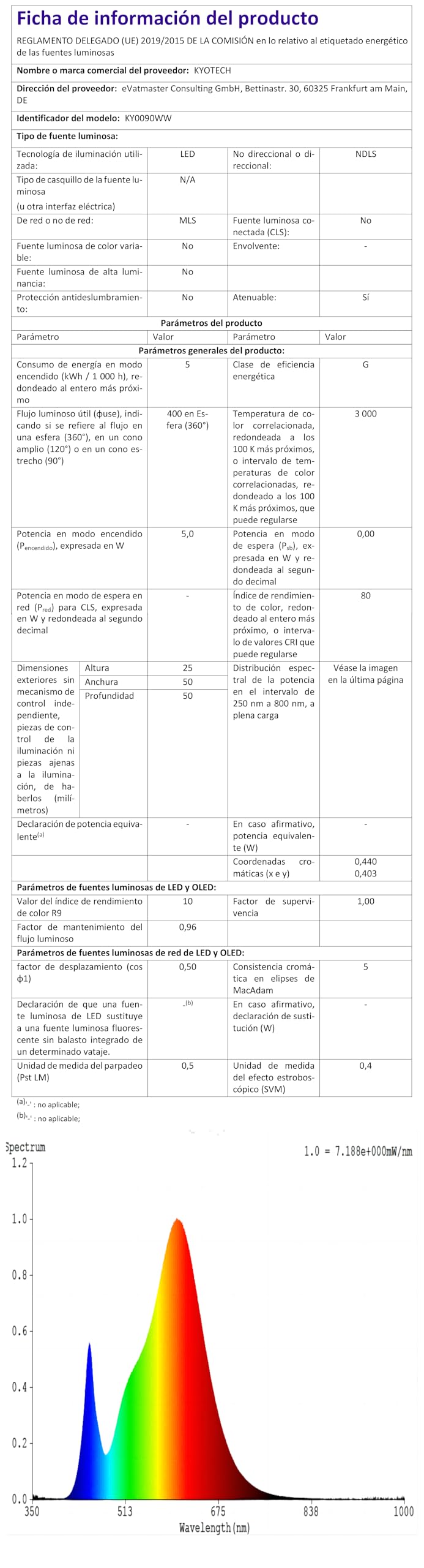 Faretti LED da Incasso per Cartongesso 230V 3000K IP65 68-75mm 6PCS Nero | KYOTECH 5W 500LM Fari Incassati con Sorgente Luminosa Sostituibile Bianca Calda per Bagno Cucina e Soggiorno
