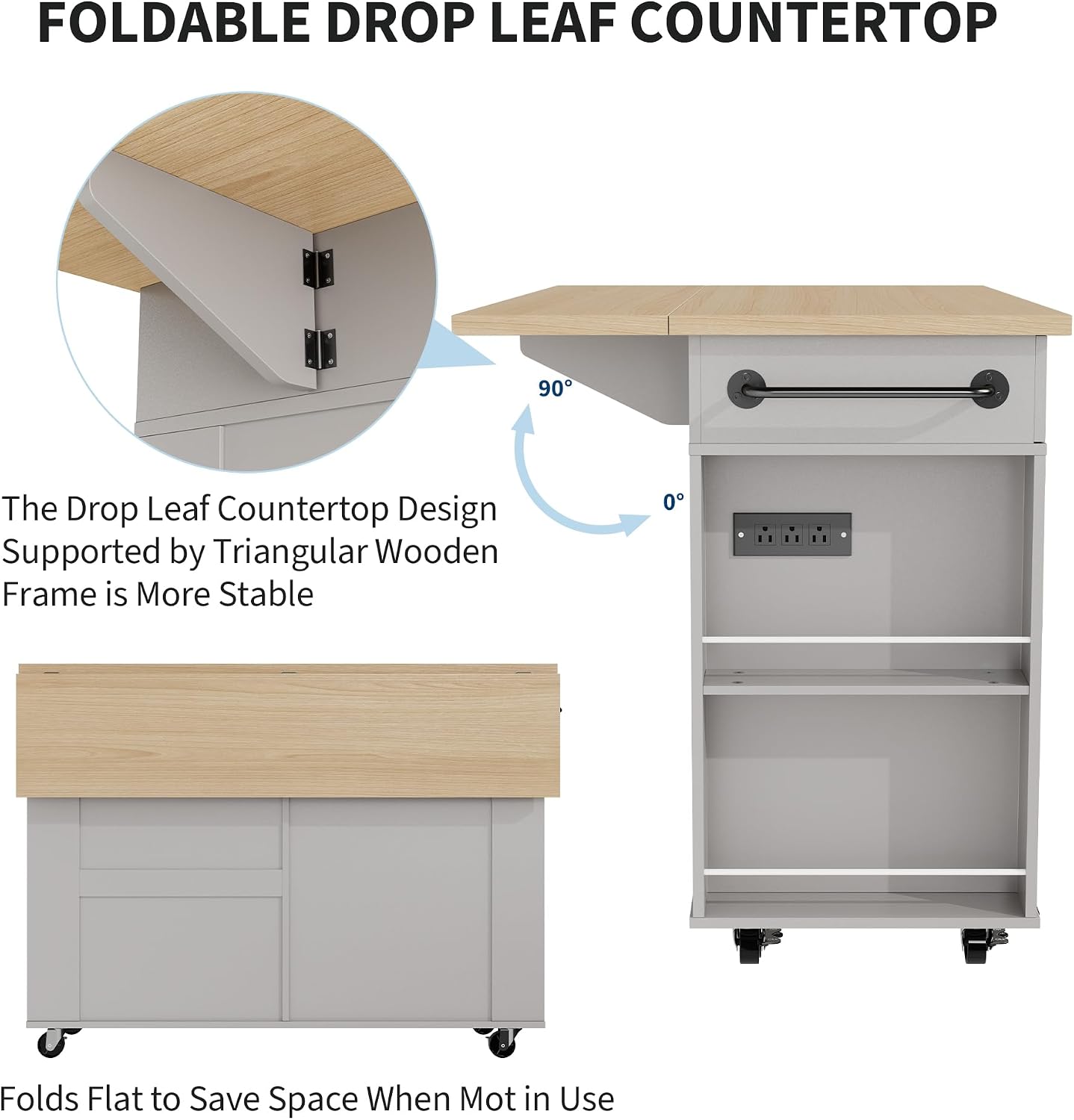 Diagram illustrating the 90-degree rotation of the drop-leaf countertop and its folded position.