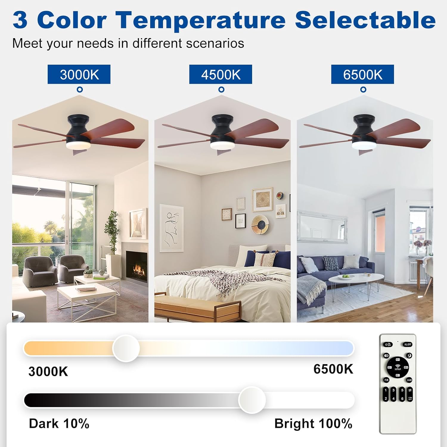 42-Inch Ceiling Fans with Lights: Walnut Low Profile Ceiling Fan with Light and Remote Control - Reversible Flush Mount Fans - 3CCT Dimmable Small Ceiling Fan for Bedroom Indoor/Outdoor Use