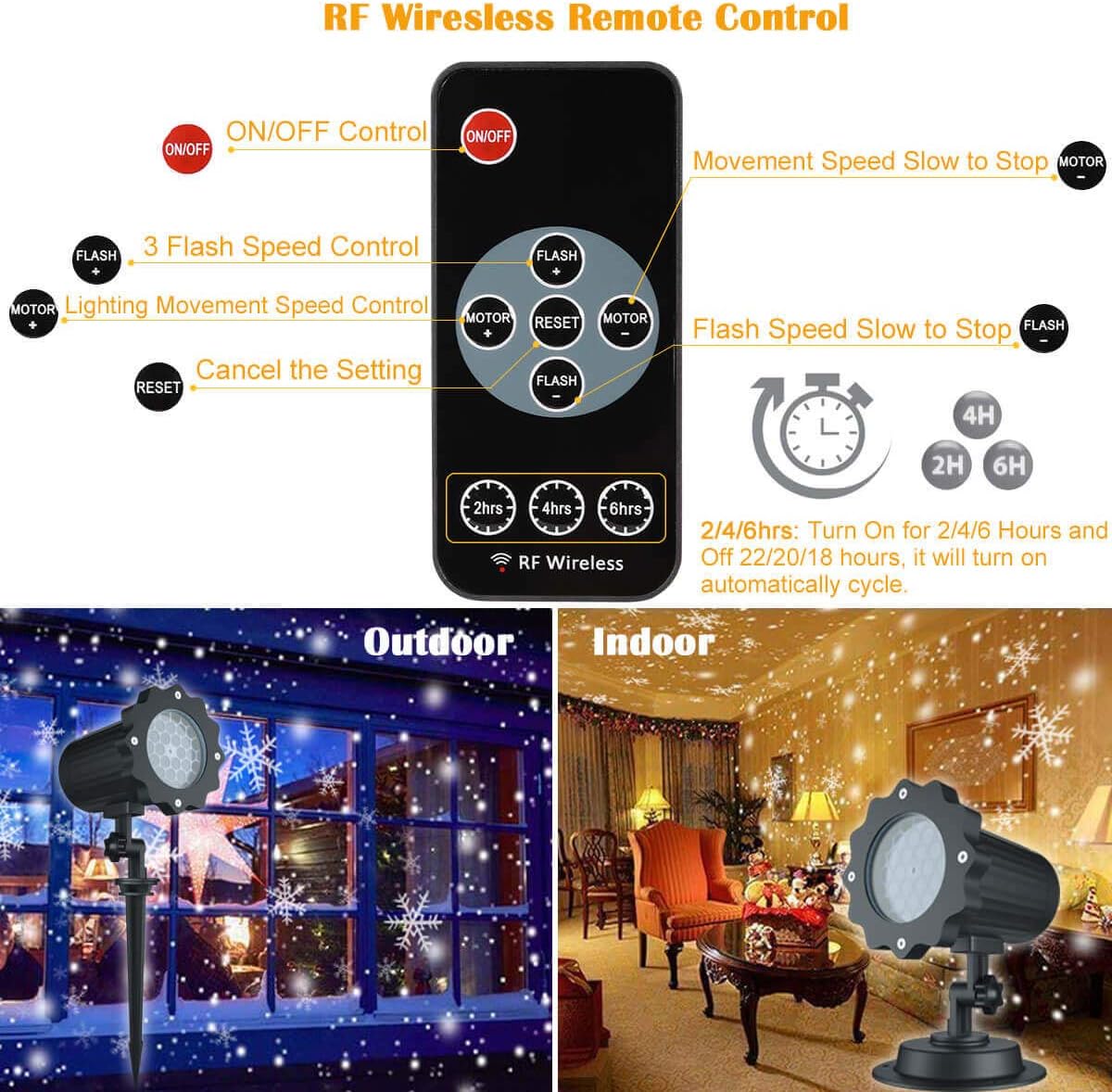 Christmas Snowflake Projector Lights, ALOVECO Rotating LED Snowfall Projection Lamp with Remote Control, Outdoor Waterproof Sparkling Landscape Decorative Lighting for Holiday Halloween Xmas Party