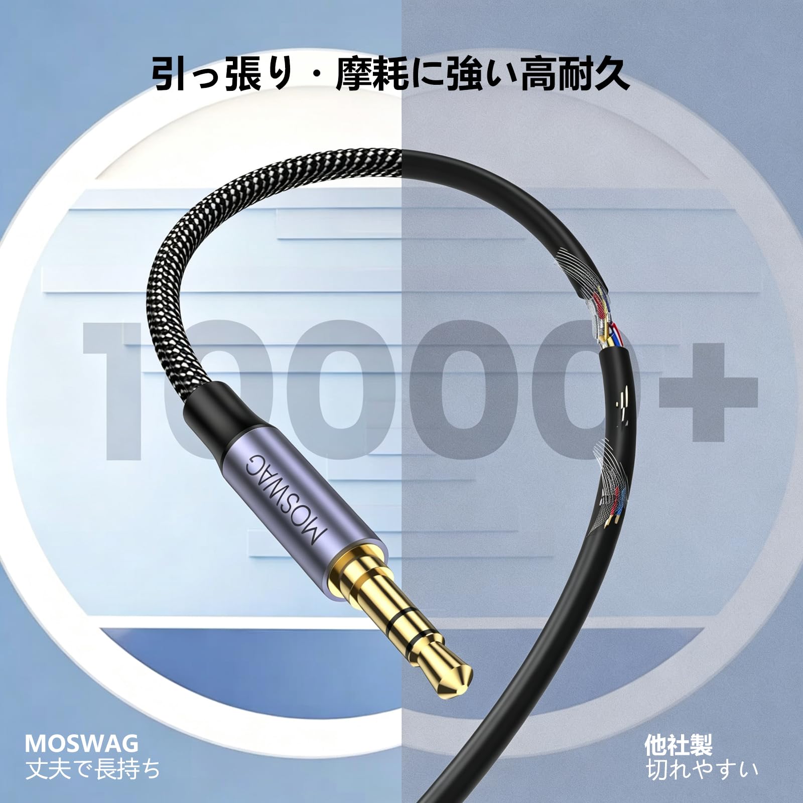 Amazon | MOSWAG イヤホンジャック 変換 3.5mm to 6.35mm オーディオ