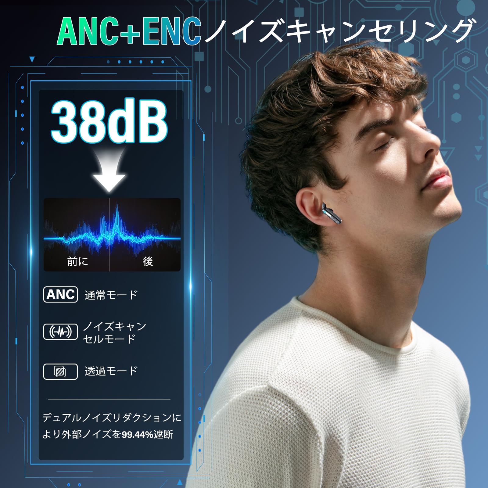 Amazon.co.jp: イヤホン bluetooth ワイヤレスイヤホン 【2026年新型