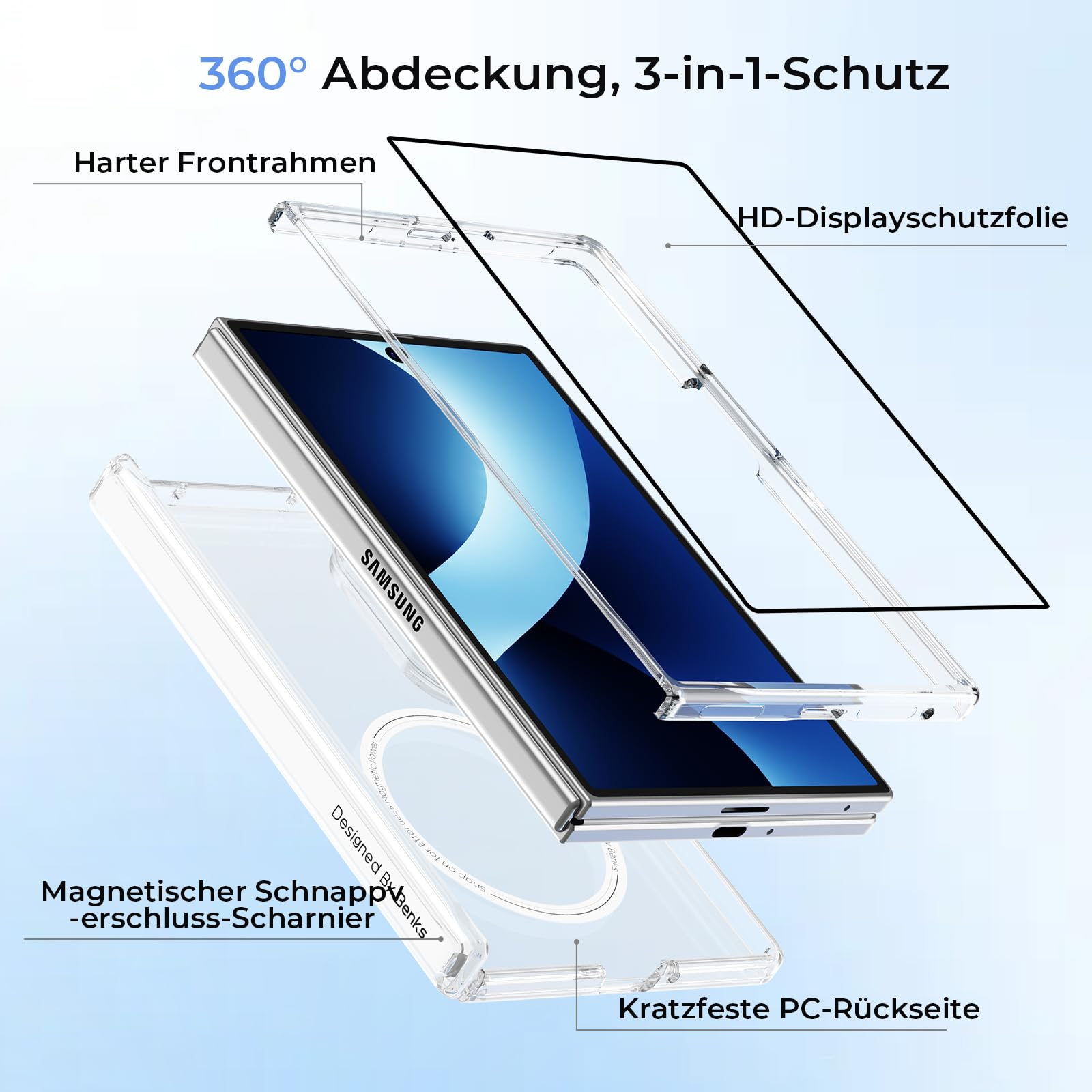 BENKS Klare Hülle für Samsung Galaxy Z Fold 8 mit Scharnierschutz