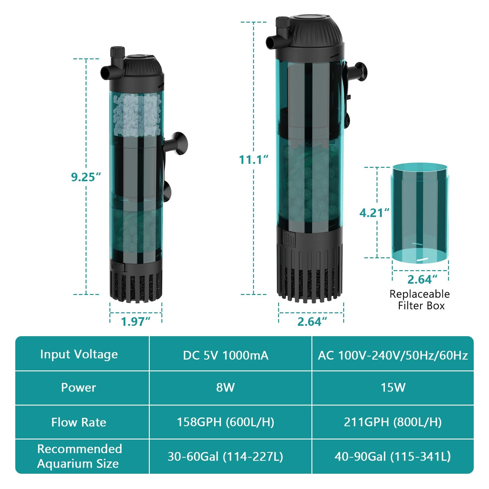 AQQA Aquariumfilter, 600 l/h, starker Durchfluss, 8 W, leise Aquarium-Filterpumpe mit 3-stufiger Filtration für Tanks bis zu 200 l