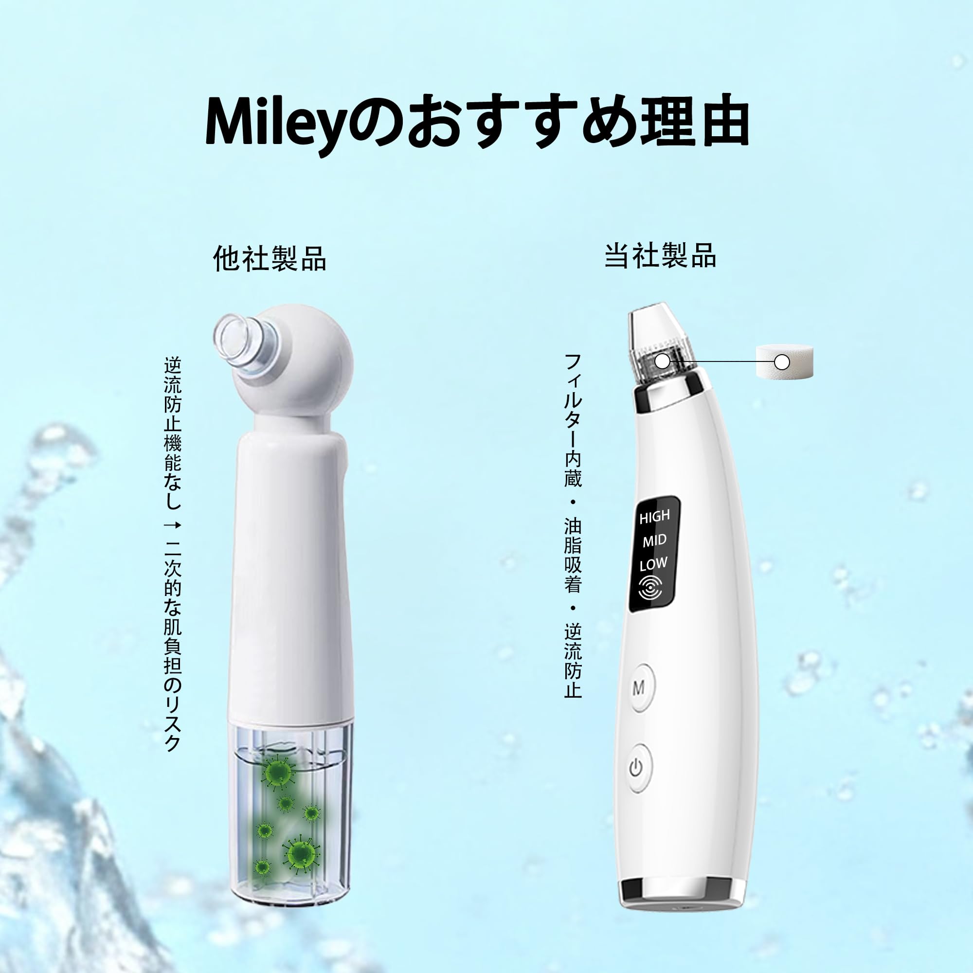 Amazon.co.jp: 毛穴吸引器 強力 6種類ヘッド 3段階吸引力調整 最大