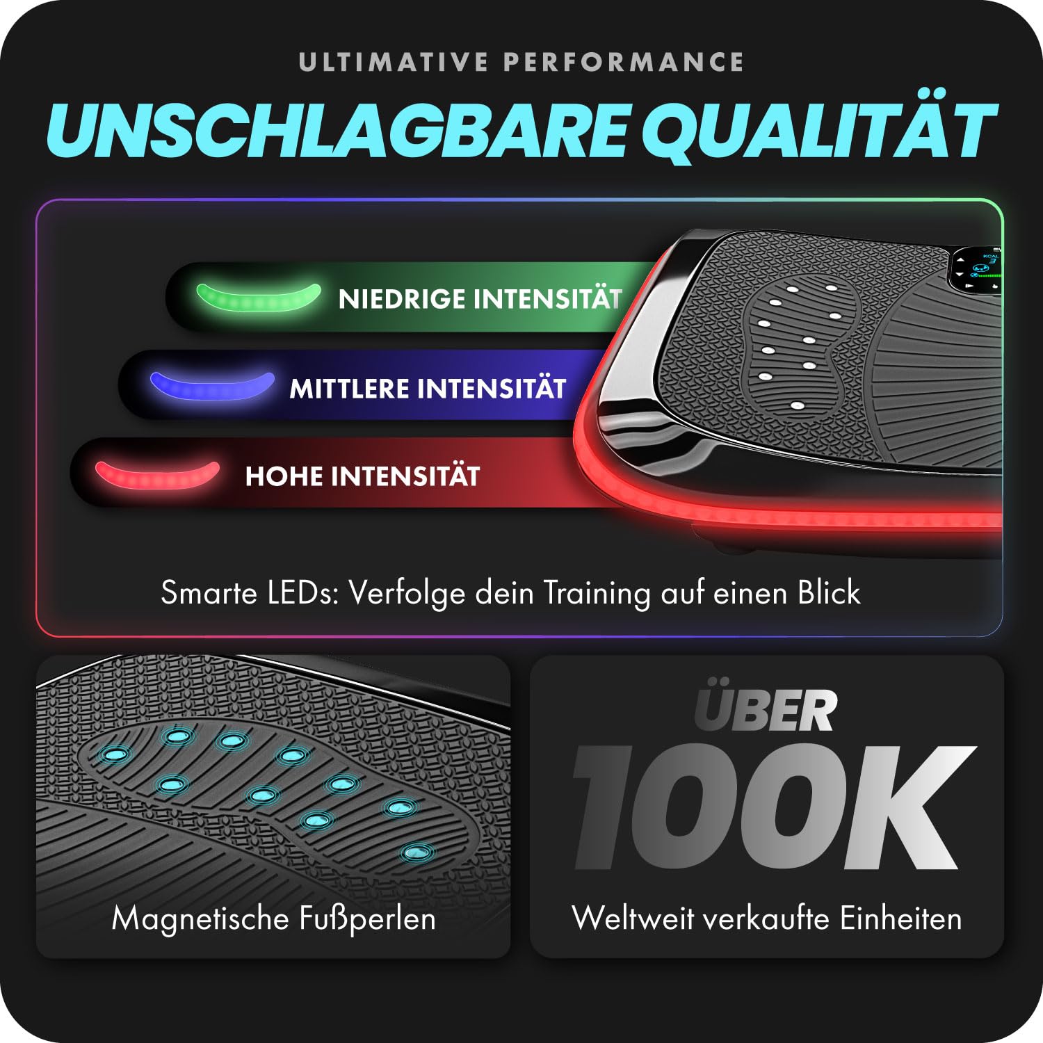 Bluefin® 4D-Vibrationsplatte-Trainingsgerät zum Abnehmen, für die Muskelregeneration und Lymphdrainage, 3 Motoren mit Widerstandsbändern & Zugseilen für EIN effektives Ganzkörpertraining