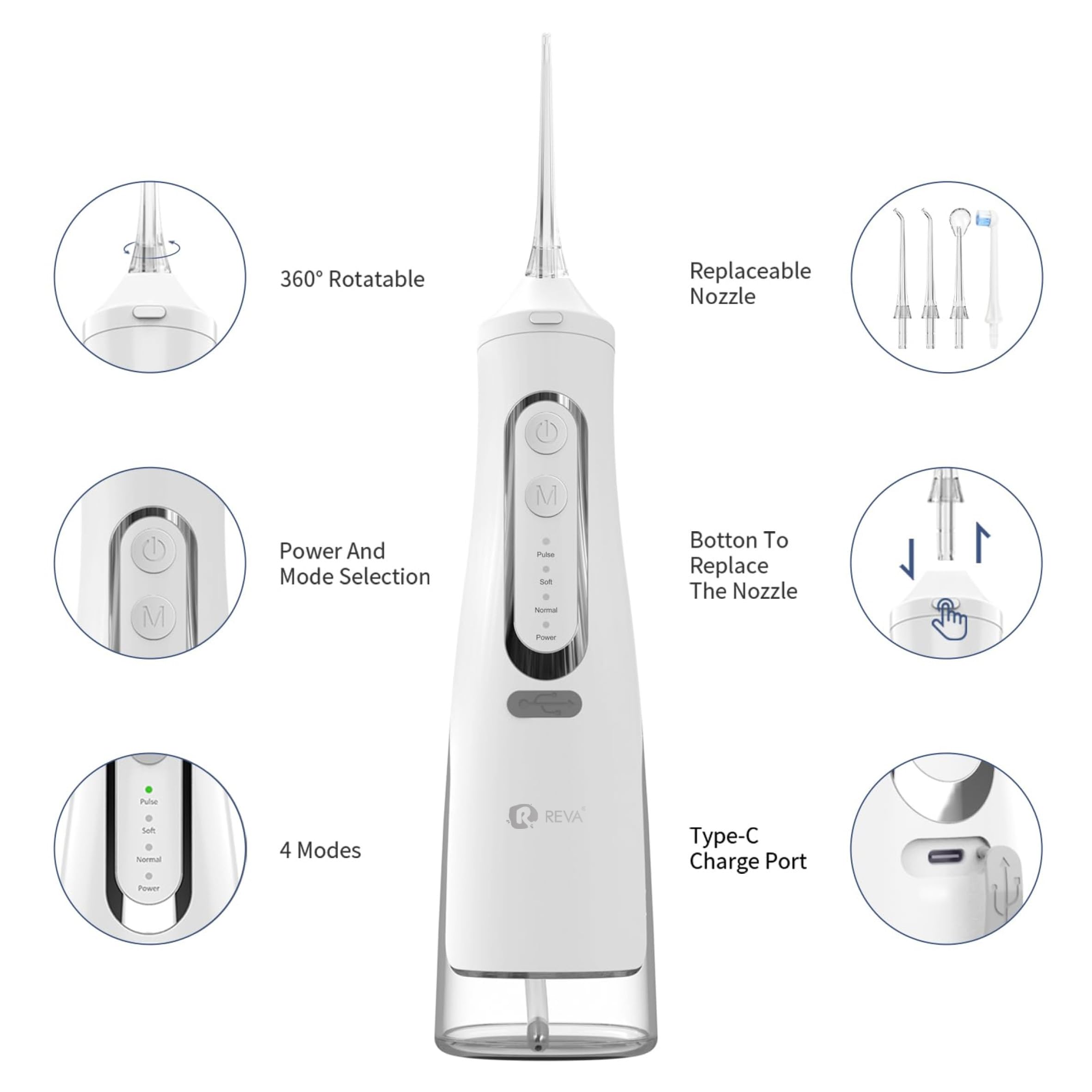 Reva - Irrigador bucal eléctrico para limpieza de dientes, tanque grande de 310 ml, impermeable IPX7, irrigador oral inalámbrico recargable con 4 puntas de chorro, memoria inteligente, bajo ruido