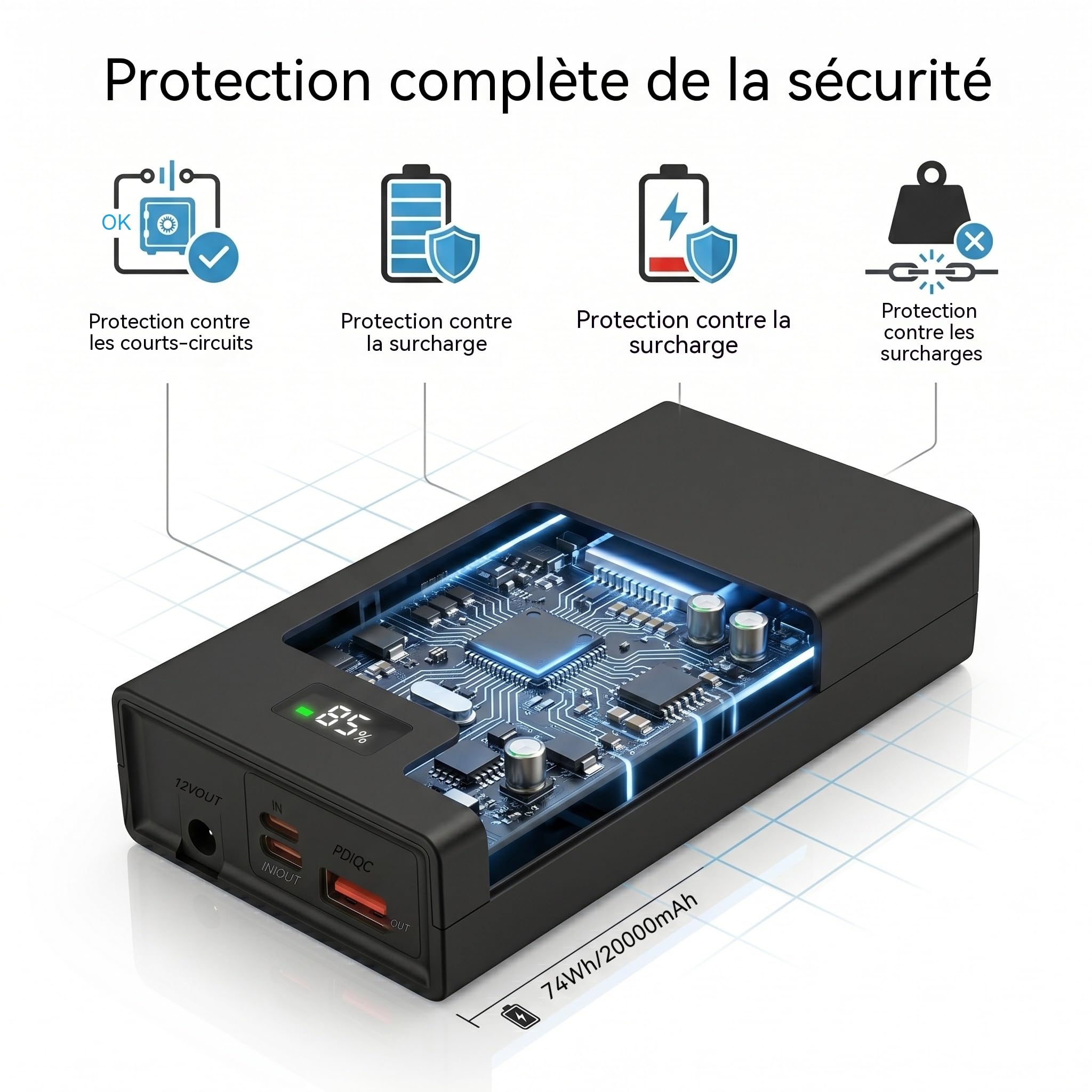 Batterie Externe 10000mAh Charge Rapide PD 30W & QC, Port de Sortie DC 12V/3A pour Vêtements Chauffants et PC Portables, Double Entrée, Power Bank pour iPhone, Samsung, Tablette, Routeur, Smartwatch