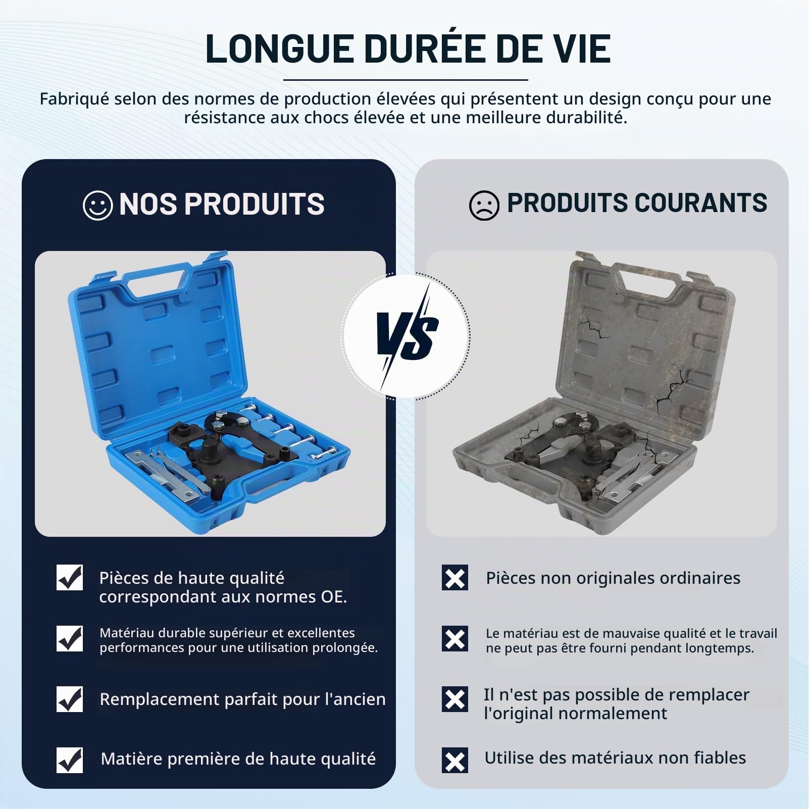 Outil Calage Moteur pour F-i-at 1.2L Kits de Courroies de Distribution pour Moteurs pour Doblo 500 Panda Grande Punto Ypsilon Ka et Fo-RD 1,2 L et 1,4 L 8 V