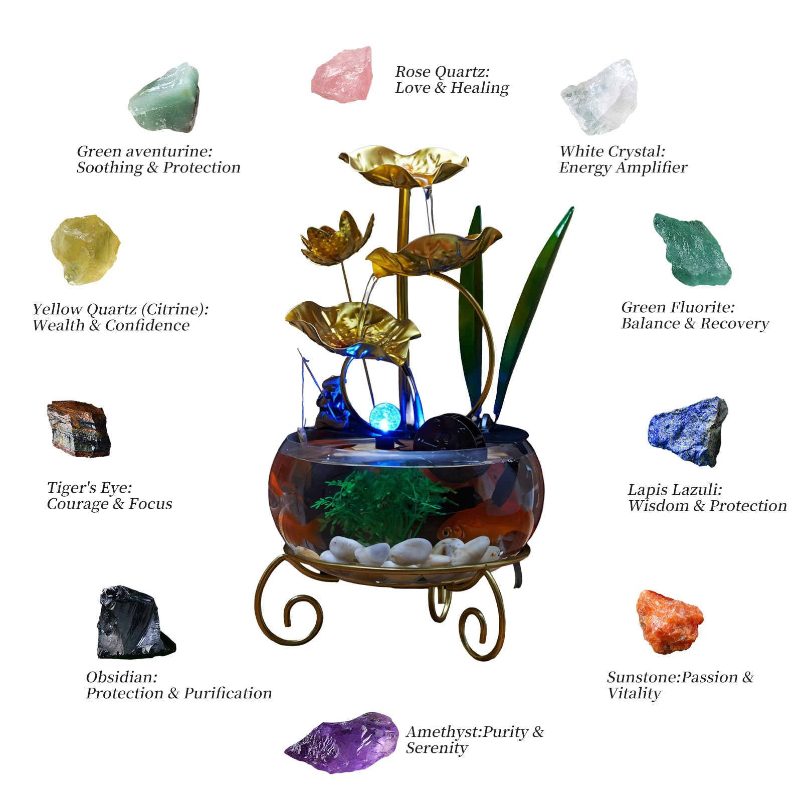 Fontana da tavolo per interni con cascata di loto a 5 livelli, decorazione tranquilla per acquari con luci a LED e pompa silenziosa, decorazione per la casa Feng Shui per meditazione e relax (stile C)