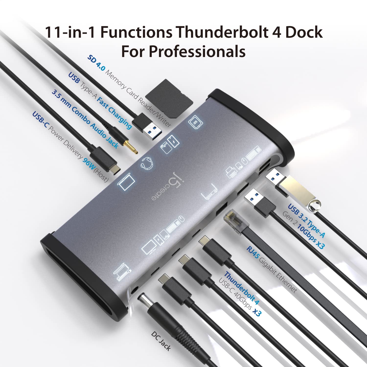 j5create 8K Thunderbolt 4 Docking Station with Max 96W Charging, Single 8K60 or Dual 4K60 Display, Thunderbolt 4 40Gbps, USB 10Gbps, Gigabit Ethernet, SD 4.0, Audio Combo (JTD562)