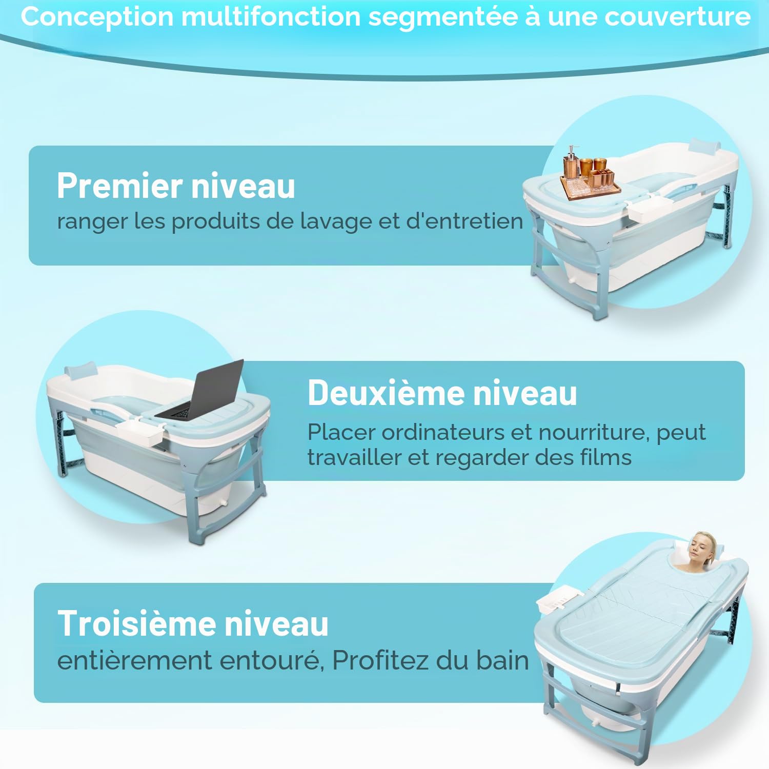 Baignoire pliable pour adulte, Baignoire mobile pliante 149×60×50 cm, Portable et peu encombrante, avec couvercle et tuyau de vidange, pour salle de bain, douche et extérieur, Bleu