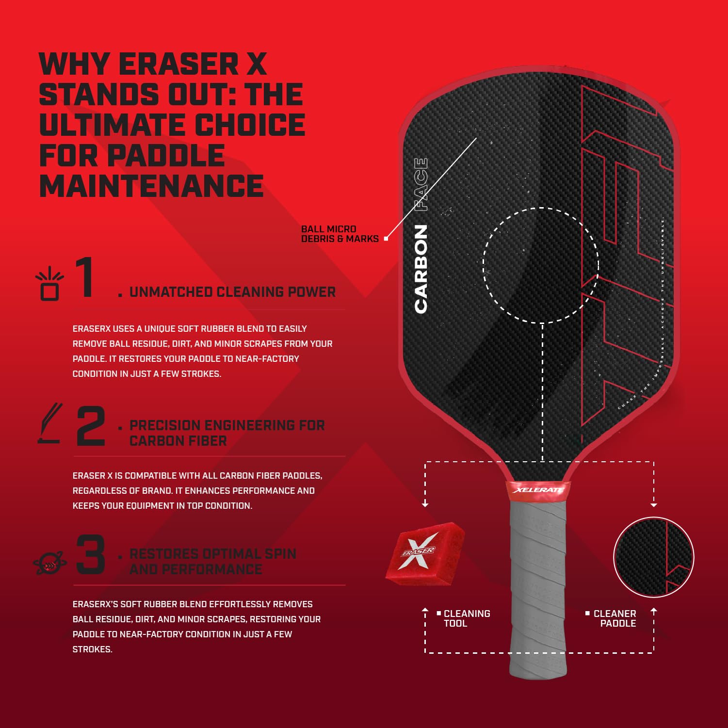 EraserX Black, Adrenal Red Precision Paddle Cleaner large - Engineered to Restore Your Pickleball Paddle Almost to Factory Condition by Clearing Ball Impact Marks and Minor Blemishes, ( For Carbon Fiber Surface )EraserX Black, Adrenal Red Precision Paddle Cleaner large - Engineered to Restore Your Pickleball Paddle Almost to Factory Condition by Clearing Ball Impact Marks and Minor Blemishes, 7x5x2.5cm ( For Carbon Fiber Surface ) (7x5x2.5 red) 3
