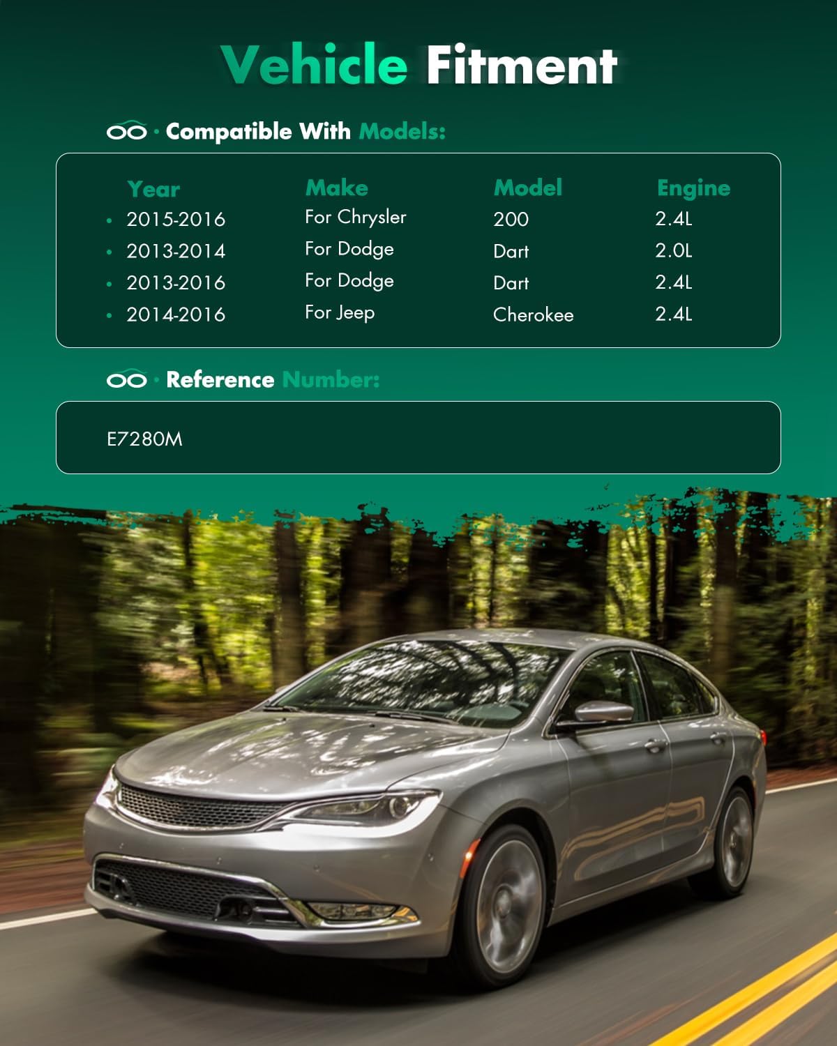 SCITOO Fuel Pump Electrical Assembly High Performance for 2015-2016 for Chrysler 200 2.4L,2013-2016 for Dodge Dart 2.4L,2014-2016 Jeep for Cherokee 2.4L E7280M