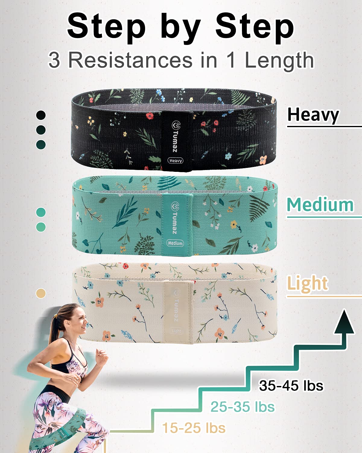 Amazon.co.jp: 【Tumaz】トレーニングチューブ 美尻バンド 美尻トレ用