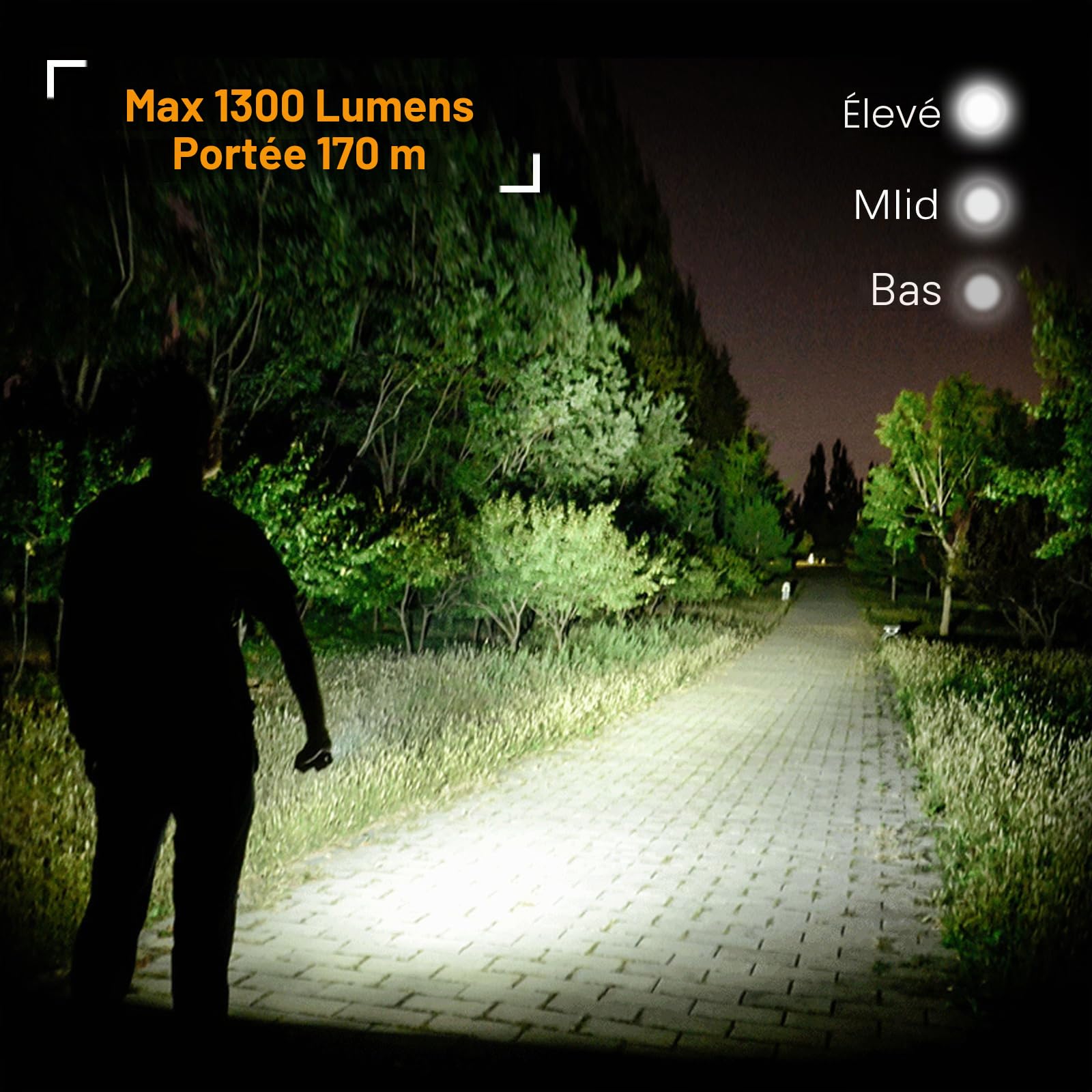 VTIGER T1A Mini poche EDC lampe de poche avec clip 1300 lumens compact AA rechargeable LED petite lampe de poche avec aimant pour le camping randonnée extérieur urgence