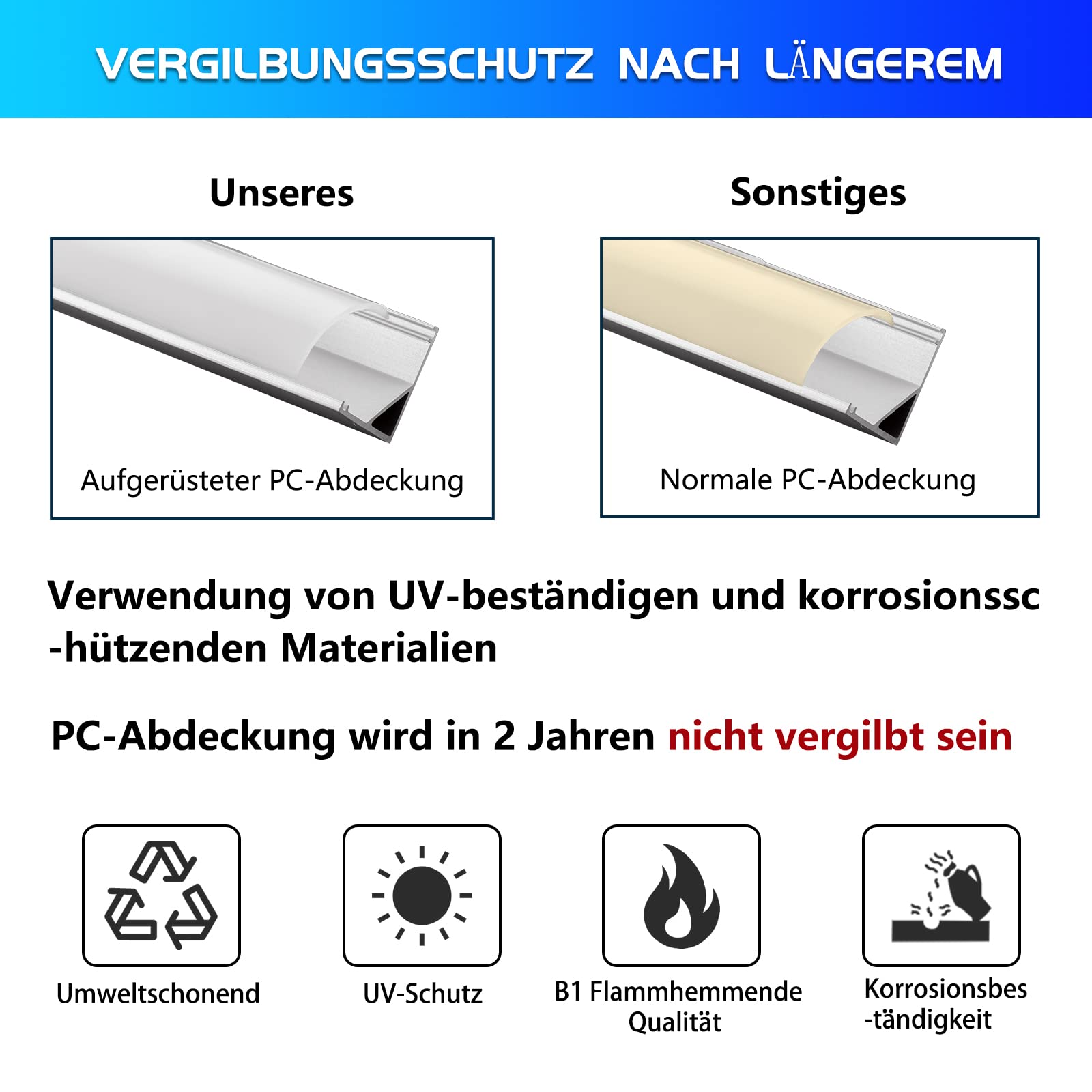Efishine 20-PACK profil aluminiowy LED 20 x 1M, profil aluminiowy w kształcie V z mleczną osłoną, zaślepkami i klamrami montażowymi do taśm, bardzo prosta instalacja……