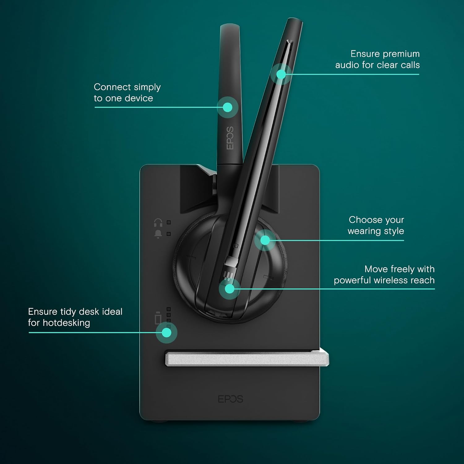Contents of the EPOS Impact D 10 USB ML II package