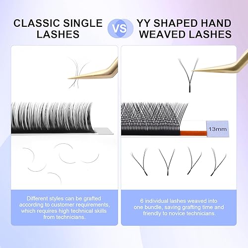 Miniatura 6 de NAGARAKU Extensiones de pestañas triple yyy de 3 puntas, suministros y pestañas 0.003 in, bandeja de mezcla de rizo C, 0.315-0.591 in, prefabricadas