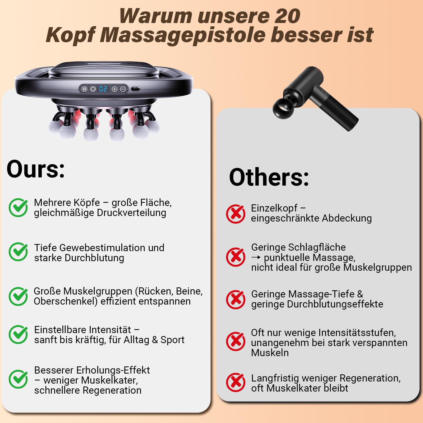 Massagepistole mit 20 Köpfen, 3 Modi & 30 Geschwindigkeiten – Intensives Tiefengewebe Massagegerät für Sport, Muskelregeneration & große Muskelgruppen