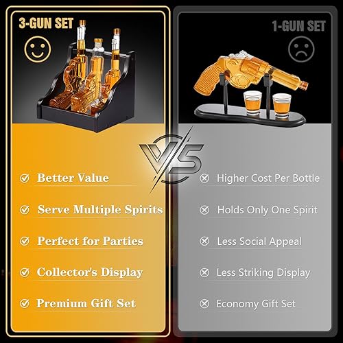 Miniatura 4 de Regalos para hombres, papá, juego de decantador de whisky de 3 pistolas, ideas de regalo de cumpleaños para el día de San Valentín para él, marido,