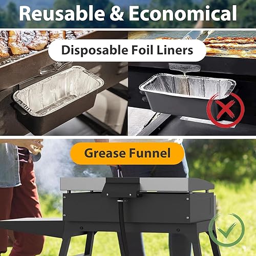 Miniatura 6 de DoohowCase Rear Grease Drainage Funnel Compatible with Blackstone Griddle Accessories, Blackstone Grease Cup Liners Grease Catcher Reusable Grill