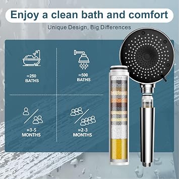 ELLO&ALLO Filtered Shower Head with Hose for Hard Water, 3 Modes, Chrome