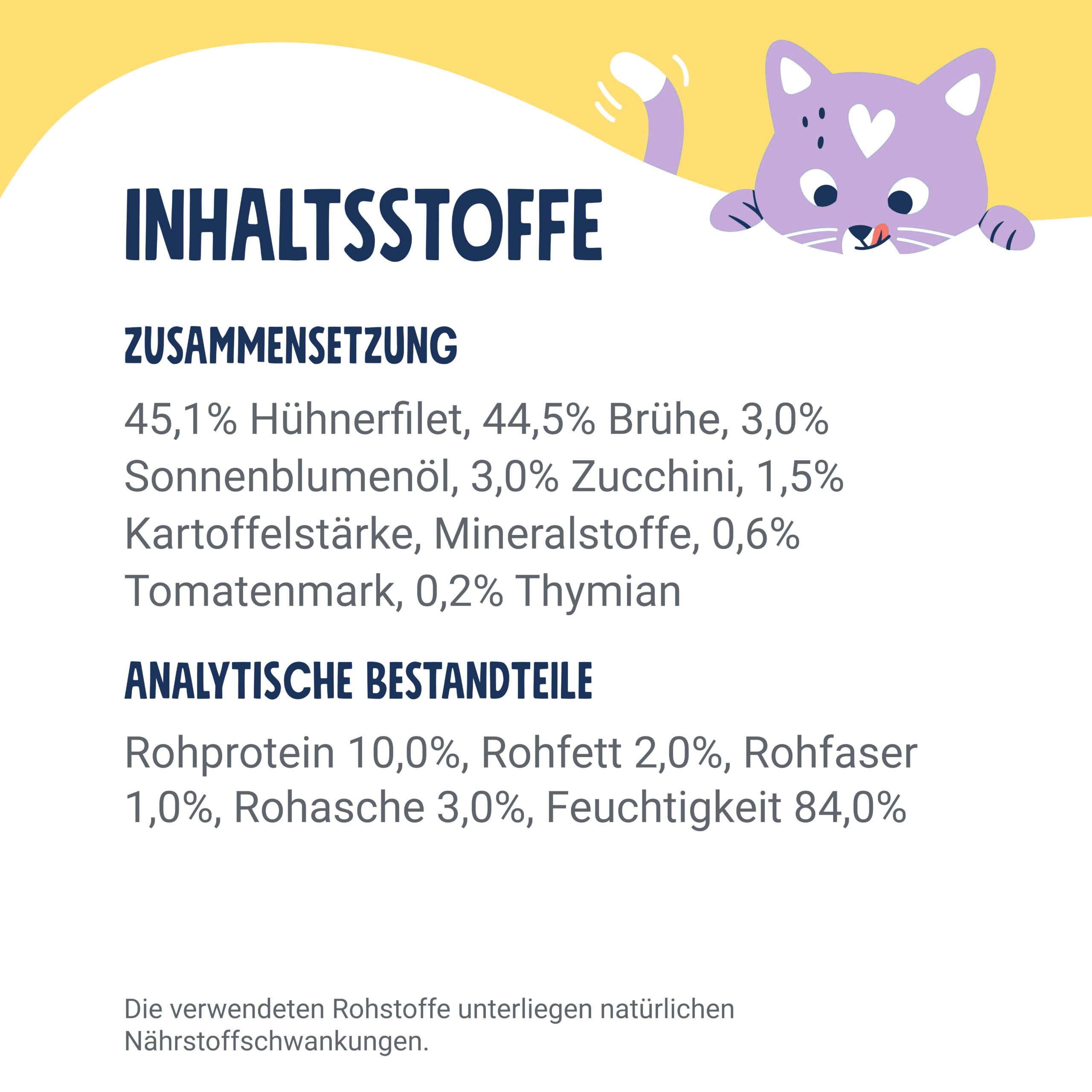 Pets Deli Saucen Menü Huhn & Zucchini für Katzen, 40 x 70 g