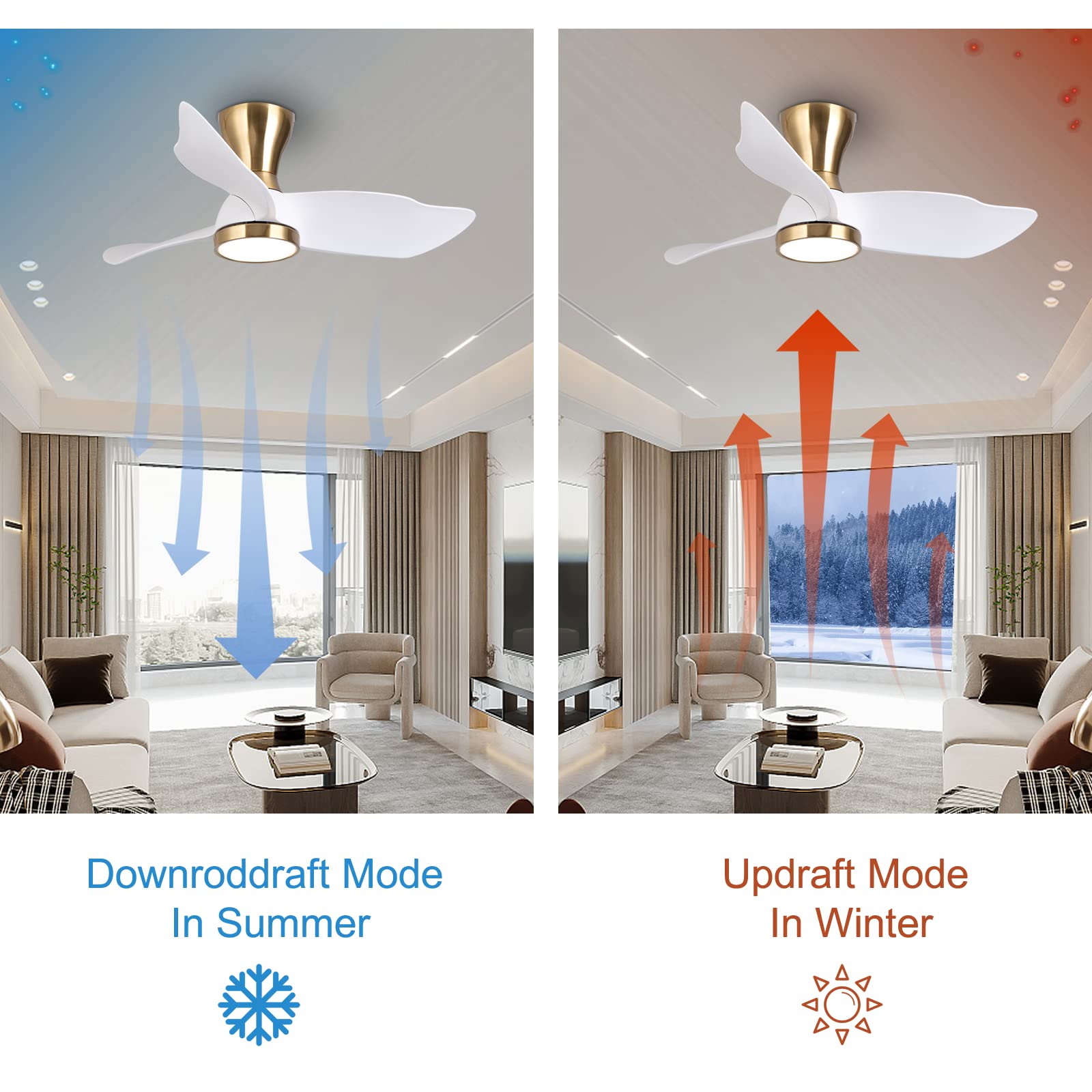reiga 91CM White Gold Flush Mount Ventilatore da soffitto con 3 pale, luce e telecomando, adatto per uso interno, modalità estate inverno, timer