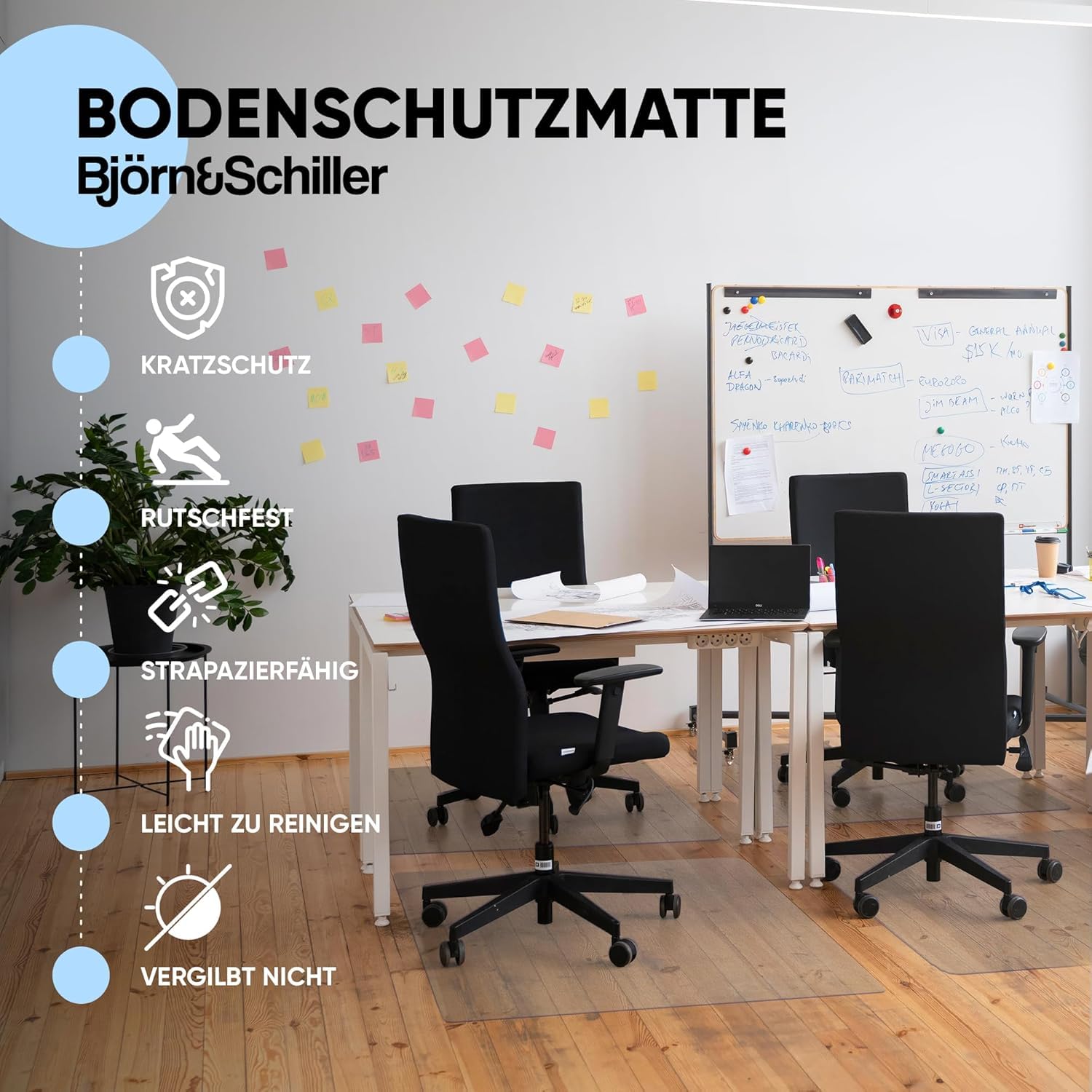 Björn&Schiller Bodenschutzmatte 100 x 120 cm Kratzschutz Schreibtischunterlage, Transparent, rutschfeste Bürostuhlunterlage, Bodenmatte, Stuhlunterlage, Stärke: 1,5 mm