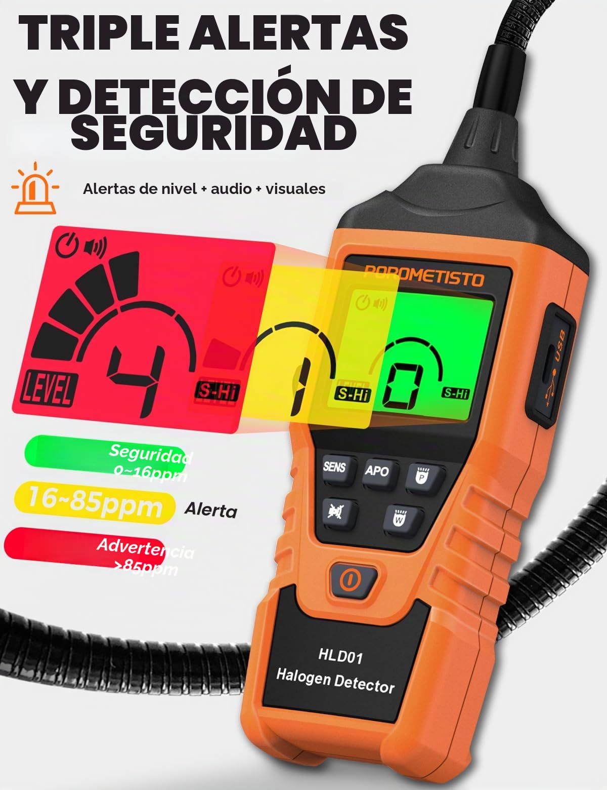HLD01 Detector de HVAC Refrigerado – Comprobador de Gas Halógeno y Aire Acondicionado, USB-C y Autocalibración – Ideal en Coche, Cámara Frigorífica y Climatización Central