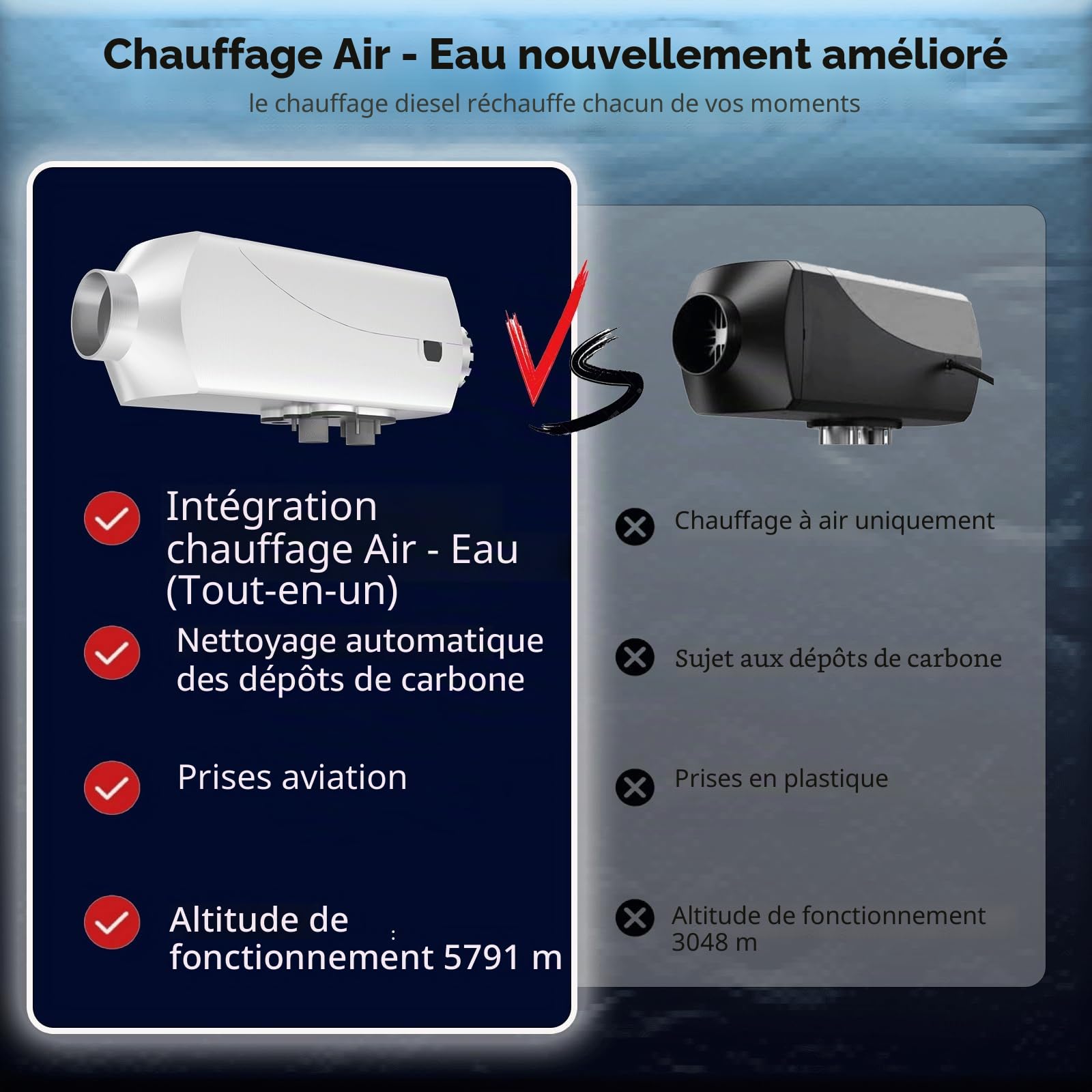 12V Chauffage auxiliaire diesel, 8kW Chauffage à air diesel avec chauffage à air et à eau en un seul appareil, chauffe-eau pour camping-car de 26 gallons, chauffage rapide, régulation de température