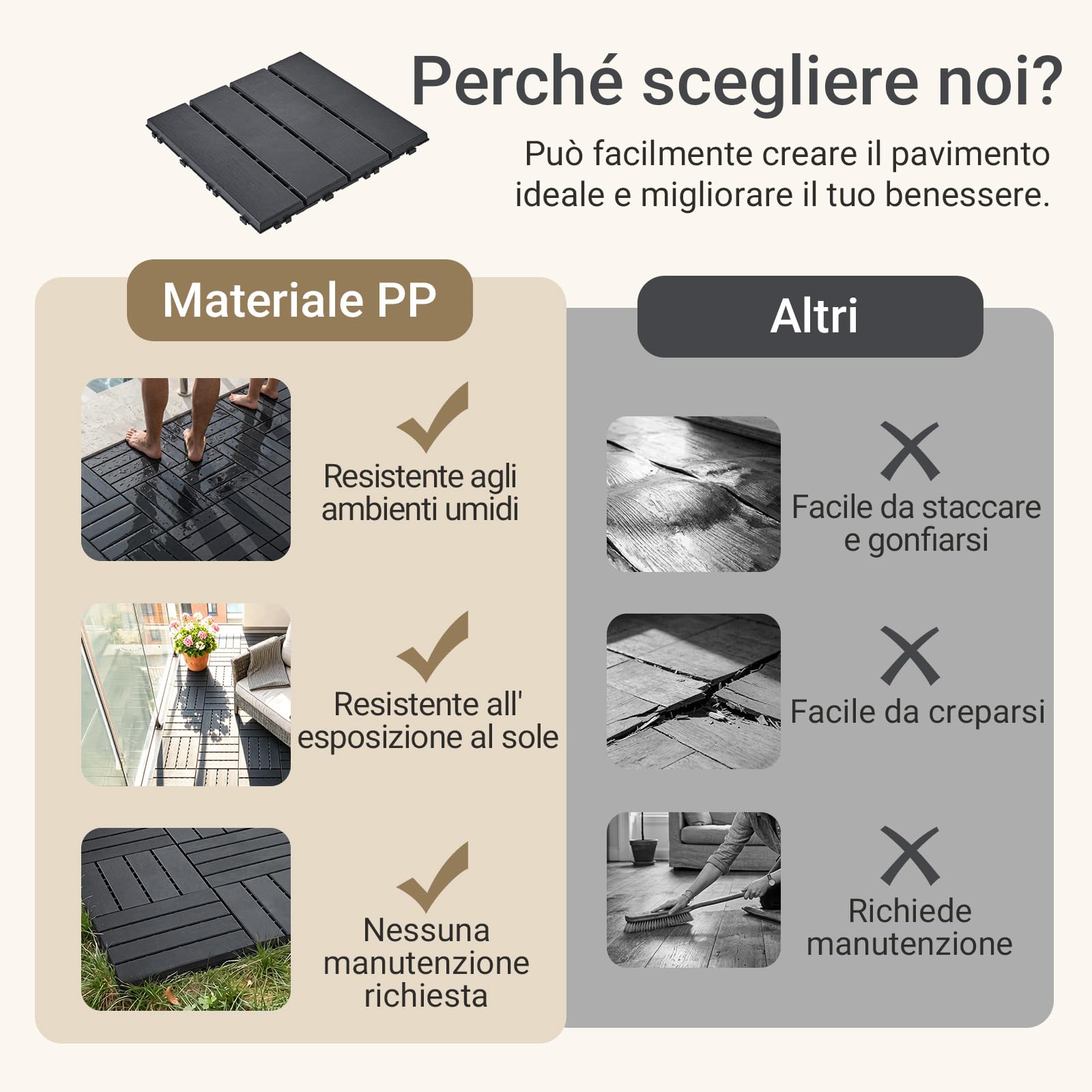 Sobuy Set da 35 Pezzi Piastrelle da Giardino, Pavimento per Esterno ad Incastro Mattonelle per Esterno Antiscivolo Impermeabile Piastrelle per Giardino e Balcone Grigio 30.5x30.5x2 cm SDA15-HG