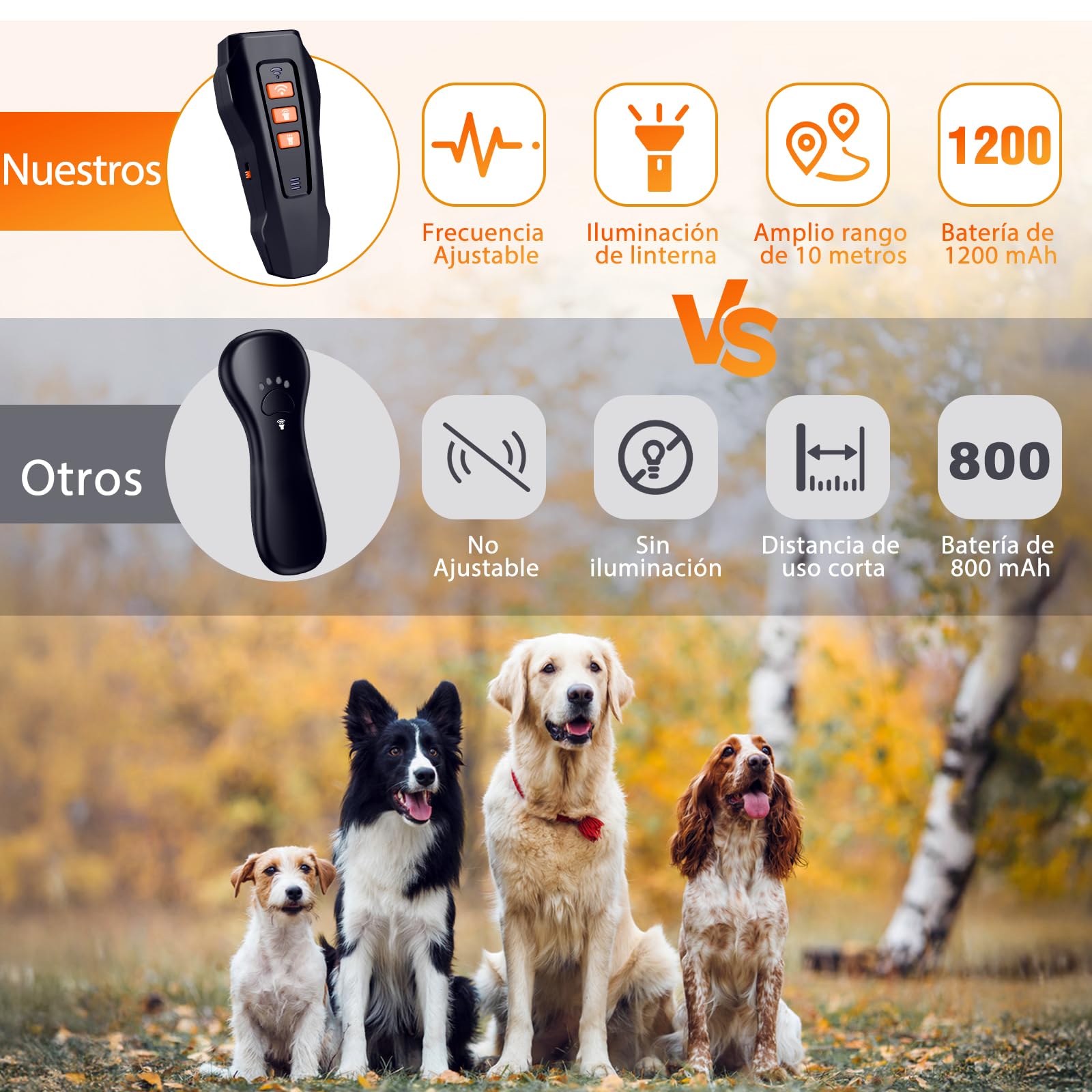 Antiladridos para Perros Ultrasonidos - Dispositivo Repelente con 3 Modos Ahuyentador de Perros con LED Efectivo para Interior y Exterior