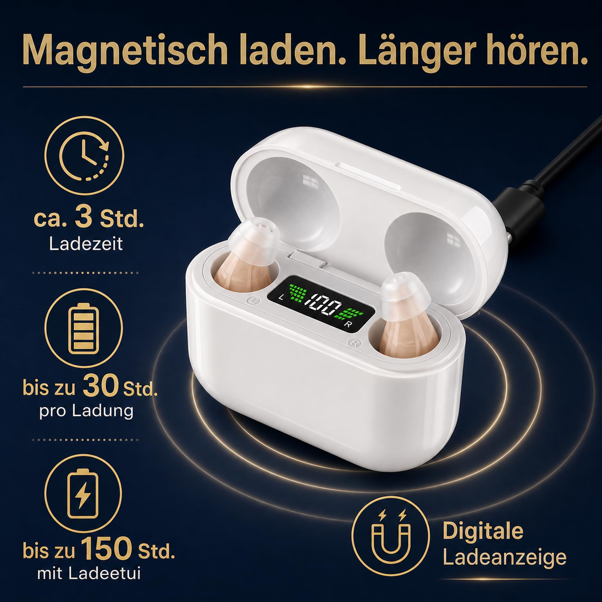 Soundgeräte mit Ladegerät Hörgeräuschverstärker Wiederaufladbares, Einstellbarer Lautstärke, Intelligente Geräuschunterdrückung, Kopfhörer Kabellos mit Aufbewahrungsbox
