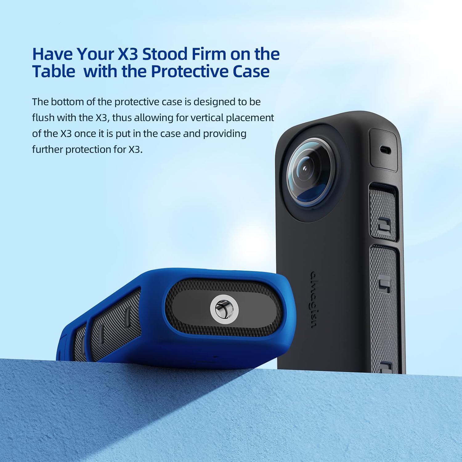 Screen Protector & Silicone Case Bundle for Insta360 x3, Includes 2 Screen Protectors, 2 Lens Guards, 1 Silicone Case - Image 6