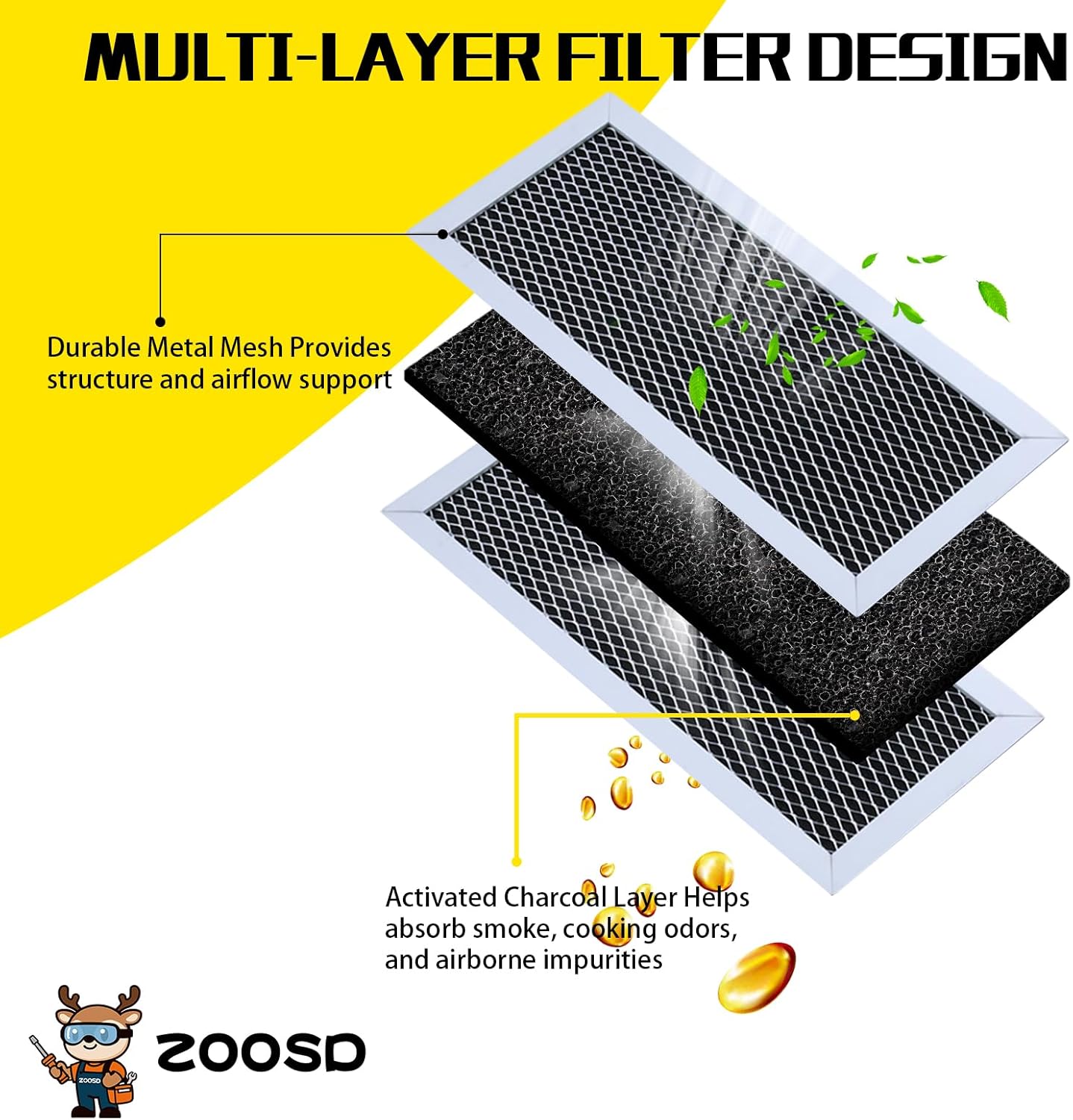 ME21M706BAG/AA ME21A706BQN/AA ME21K7010DS/AC ME21M706BAS/AA ME21R706BAT/AA Microwave Charcoal Filter Replacement for Samsung (2 Pack, Odor Air Purifier Filter)