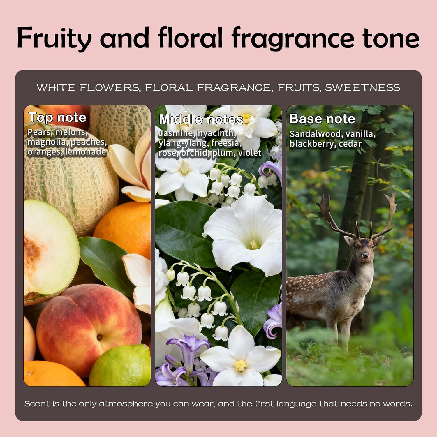 BSWY Artistic Cologne Spray - White Flowers & Sweet Fruits - Bold Tuberose Note - Niche Style Perfume for Confidence 50ml/1.69 fl.oz. - Image 2