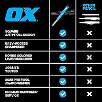 Vista 3 de OX Tools - Juego mecánico de lápices de carpintero - Lápiz de construcción resistente con clip para cinturón, sacapuntas, soporte y 4 minas