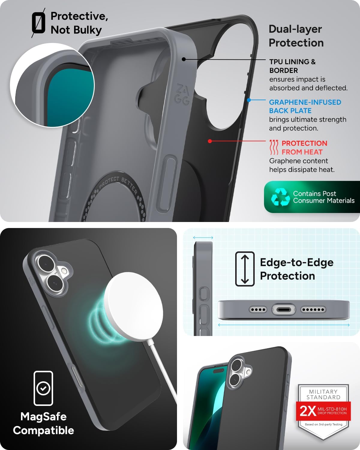 ZAGG SoHo Snap Case for iPhone 16 Plus - MagSafe Compatible, 10ft Drop Protection, Graphene-Infused, Wireless Charging, Eco-Friendly, Two-Tone Design, Black - Image 5