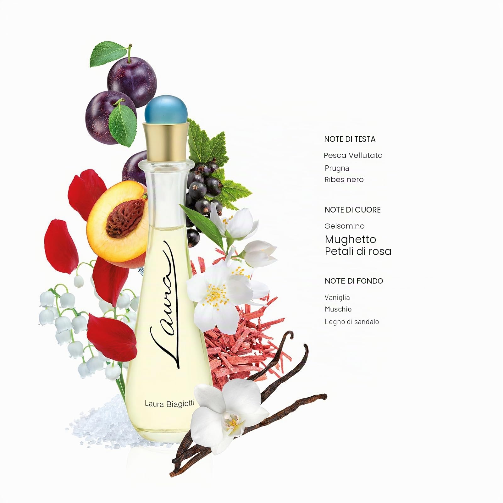 Laura Biagiotti Laura Edt Sp 75 Ml Cura della persona e salute