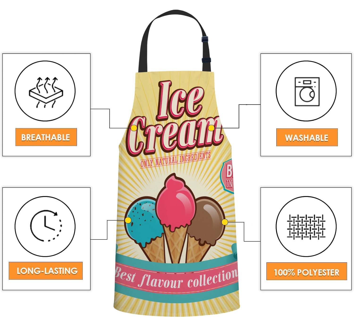 Smooffly Vintage Ice Cream Apron Chefs Apron, Cooking and Baking Apron for Men and Women Kitchen Aprons, Butchers Apron - Image 4