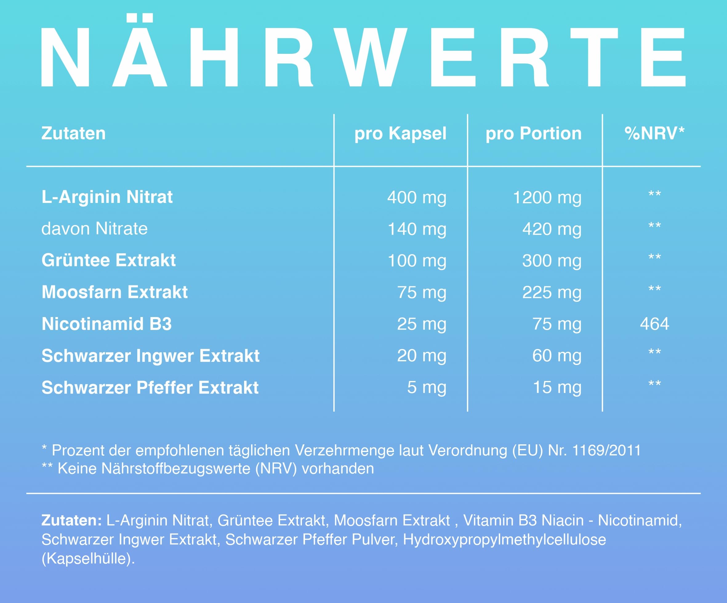 H.P.N - All Night Long | Pump-Booster mit L-Arginin Nitrat, Schwarzem Ingwer, Moosfarn & Grüntee zur Unterstützung von Muskelpump, Performance & Ausdauer - 90 Kapseln