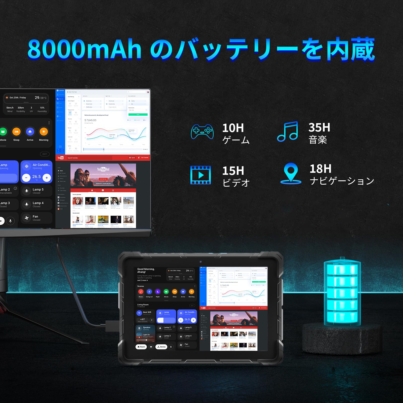 Amazon.co.jp: タブレットPC 10.1型 現場用タブレット Windows 11 Pro