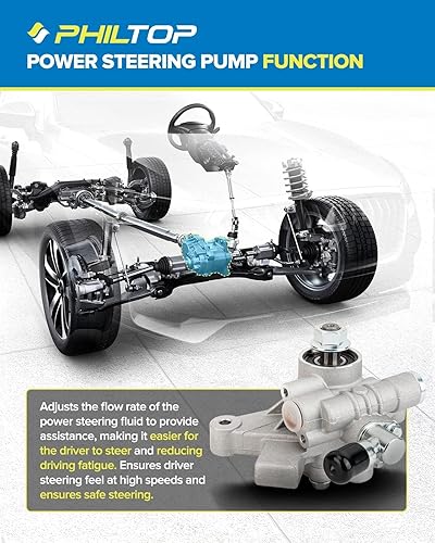Miniatura 74 de PHILTOP Bomba de dirección asistida 20-806 OE apta para Aveo5 2007 2008, Aveo 2008, bomba de asistencia asistida 96801443, bombas de dirección