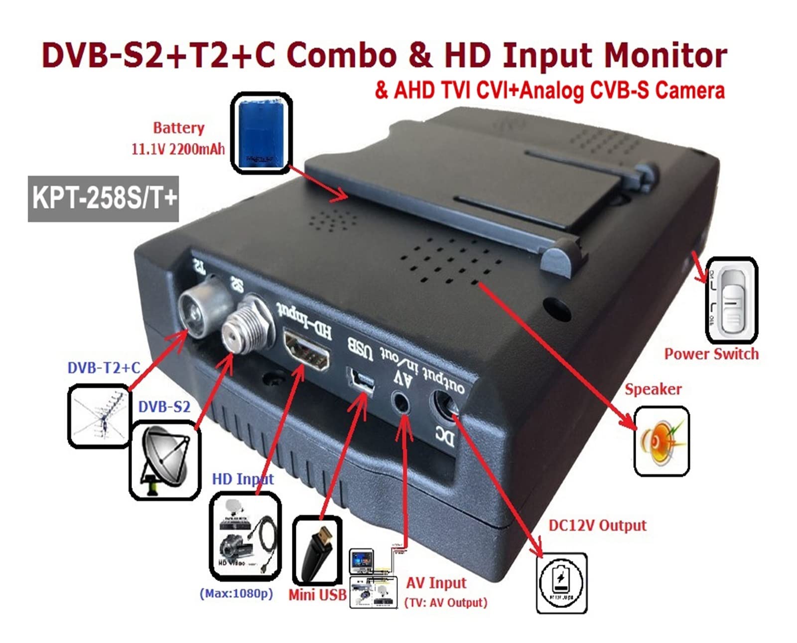 PZPZP TV Signal Finder Meter, HD+AHD DVB-S2 DVB-T/T2 DVB-C Combotest CCTV Camera DVB-T/T2 DVB-C Combosatellite Finder Meter Pk St-5150 258HD,for Adjusting Sat TV Dish(KPT-258ST add AHD)