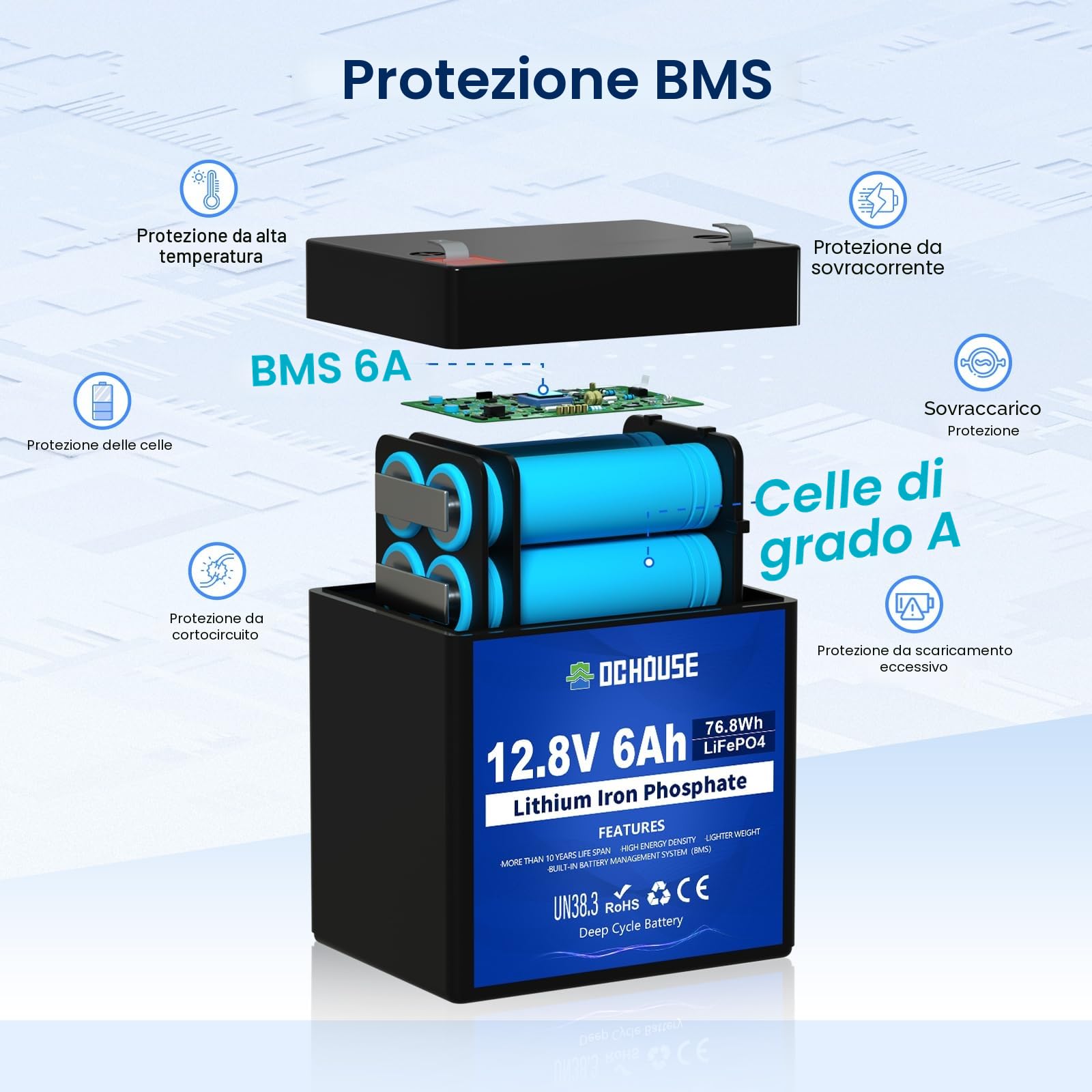 DCHOUSE Batteria LiFePO4 12V 6Ah Mini con Caricabatterie 14.6V 4A, Kit Batteria al Litio Ricaricabile con BMS, fino a 15000 Cicli, per UPS, Camper, Barca, Pannelli Solari, Ecoscandaglio